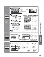 Preview for 19 page of Panasonic TX-26LE7LA Operating Instructions Manual