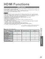 Preview for 23 page of Panasonic TX-26LE7LA Operating Instructions Manual