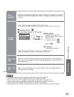 Preview for 25 page of Panasonic TX-26LE7LA Operating Instructions Manual