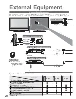 Preview for 26 page of Panasonic TX-26LE7LA Operating Instructions Manual