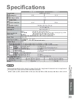 Preview for 33 page of Panasonic TX-26LE7LA Operating Instructions Manual