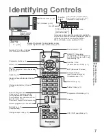 Preview for 7 page of Panasonic TX-26LE7PA Operating Instructions Manual