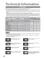 Preview for 24 page of Panasonic TX-26LE7PA Operating Instructions Manual