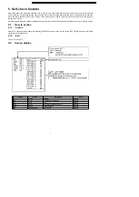 Preview for 7 page of Panasonic TX-26LE7X Service Manual