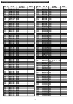 Preview for 68 page of Panasonic TX-26LE7X Service Manual