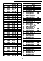 Preview for 73 page of Panasonic TX-26LE7X Service Manual