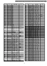 Preview for 79 page of Panasonic TX-26LE7X Service Manual