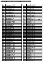 Preview for 84 page of Panasonic TX-26LE7X Service Manual