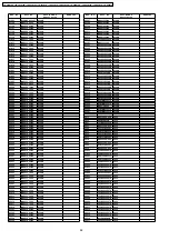 Preview for 88 page of Panasonic TX-26LE7X Service Manual