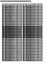 Preview for 94 page of Panasonic TX-26LE7X Service Manual