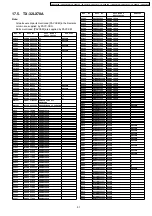 Preview for 97 page of Panasonic TX-26LE7X Service Manual