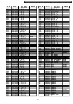 Preview for 105 page of Panasonic TX-26LE7X Service Manual