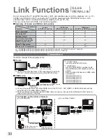 Предварительный просмотр 30 страницы Panasonic TX-26LE8L Operating Instructions Manual