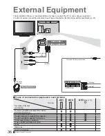 Предварительный просмотр 36 страницы Panasonic TX-26LE8L Operating Instructions Manual