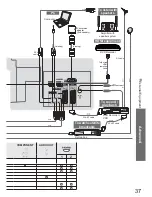 Предварительный просмотр 37 страницы Panasonic TX-26LE8L Operating Instructions Manual