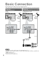 Preview for 8 page of Panasonic TX-26LE8P Operating Instructions Manual