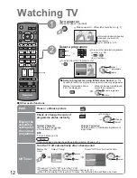 Preview for 12 page of Panasonic TX-26LE8P Operating Instructions Manual