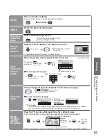 Preview for 15 page of Panasonic TX-26LE8P Operating Instructions Manual