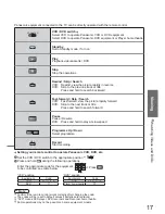 Preview for 17 page of Panasonic TX-26LE8P Operating Instructions Manual