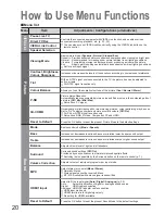 Preview for 20 page of Panasonic TX-26LE8P Operating Instructions Manual