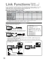 Preview for 30 page of Panasonic TX-26LE8P Operating Instructions Manual