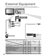 Preview for 36 page of Panasonic TX-26LE8P Operating Instructions Manual