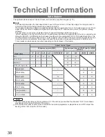 Preview for 38 page of Panasonic TX-26LE8P Operating Instructions Manual