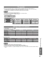 Preview for 41 page of Panasonic TX-26LE8P Operating Instructions Manual