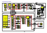 Предварительный просмотр 18 страницы Panasonic TX-26LED7F Service Manual