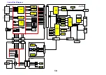 Предварительный просмотр 19 страницы Panasonic TX-26LED7F Service Manual