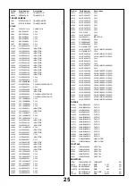 Предварительный просмотр 25 страницы Panasonic TX-26LED7F Service Manual