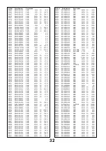 Предварительный просмотр 32 страницы Panasonic TX-26LED7F Service Manual