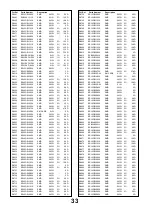 Предварительный просмотр 33 страницы Panasonic TX-26LED7F Service Manual