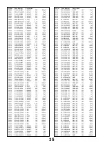 Предварительный просмотр 35 страницы Panasonic TX-26LED7F Service Manual