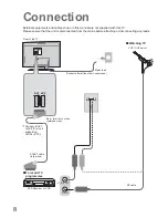 Preview for 8 page of Panasonic TX-26LM70F Operating Instructions Manual