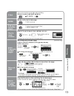 Preview for 13 page of Panasonic TX-26LM70F Operating Instructions Manual