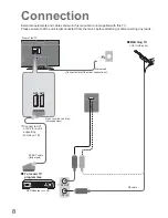 Preview for 8 page of Panasonic TX-26LM70PA Operating Instructions Manual