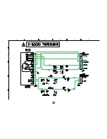 Предварительный просмотр 35 страницы Panasonic TX-26LM70PA Service Manual