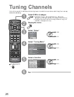 Preview for 26 page of Panasonic TX-26LMD70FA Operating Instructions Manual