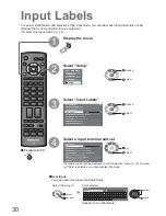 Preview for 30 page of Panasonic TX-26LMD70FA Operating Instructions Manual