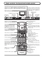 Предварительный просмотр 7 страницы Panasonic TX-26LX1F Operating Instructions Manual