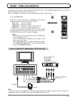 Предварительный просмотр 31 страницы Panasonic TX-26LX1F Operating Instructions Manual