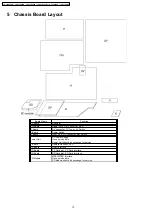 Preview for 10 page of Panasonic TX-26LX500A Service Manual