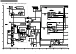 Preview for 36 page of Panasonic TX-26LX500A Service Manual