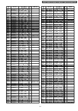 Preview for 85 page of Panasonic TX-26LX500A Service Manual