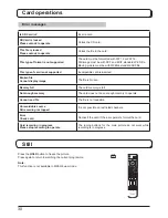 Preview for 30 page of Panasonic TX-26LX500P Operating Instructions Manual