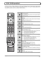 Preview for 31 page of Panasonic TX-26LX500P Operating Instructions Manual