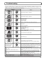 Preview for 39 page of Panasonic TX-26LX500P Operating Instructions Manual