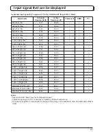 Preview for 41 page of Panasonic TX-26LX500P Operating Instructions Manual