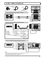 Preview for 25 page of Panasonic TX-26LX50F Operating Instructions Manual